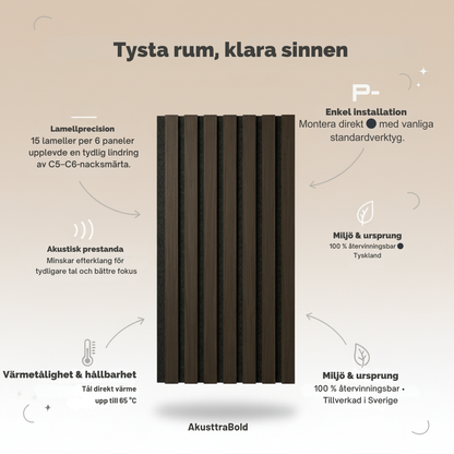 Akustikpanel Ljus Rökt Ek 270-x-60cm