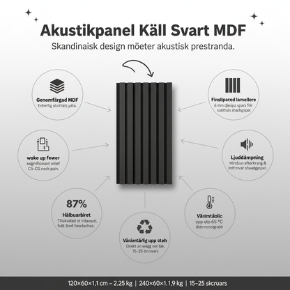 Akustikpanel Kall Svart MDF 270-x-60cm